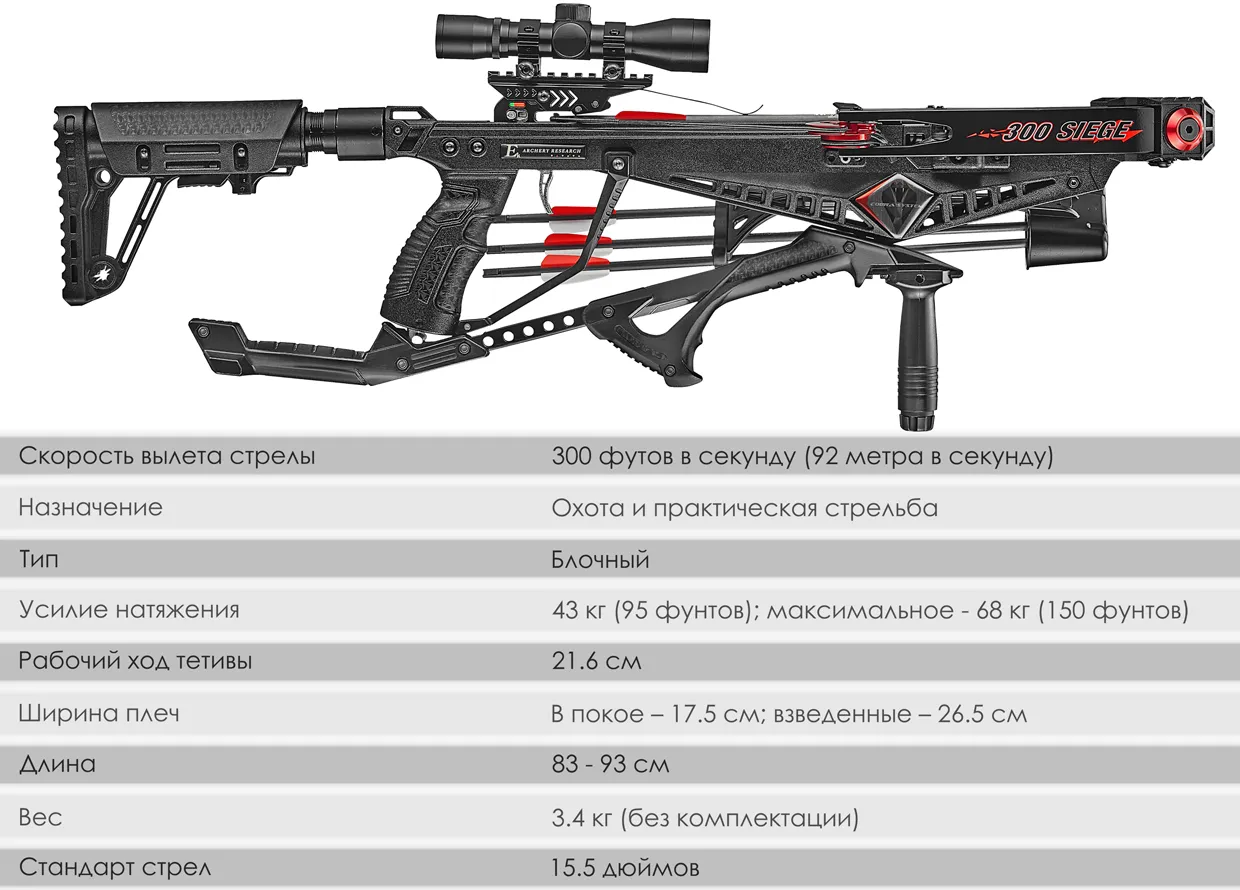 Арбалет-пистолет Ek "Cobra System Siege 300"